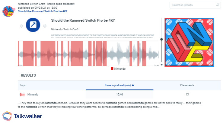 Example of podcast monitoring with Nintendo Switch